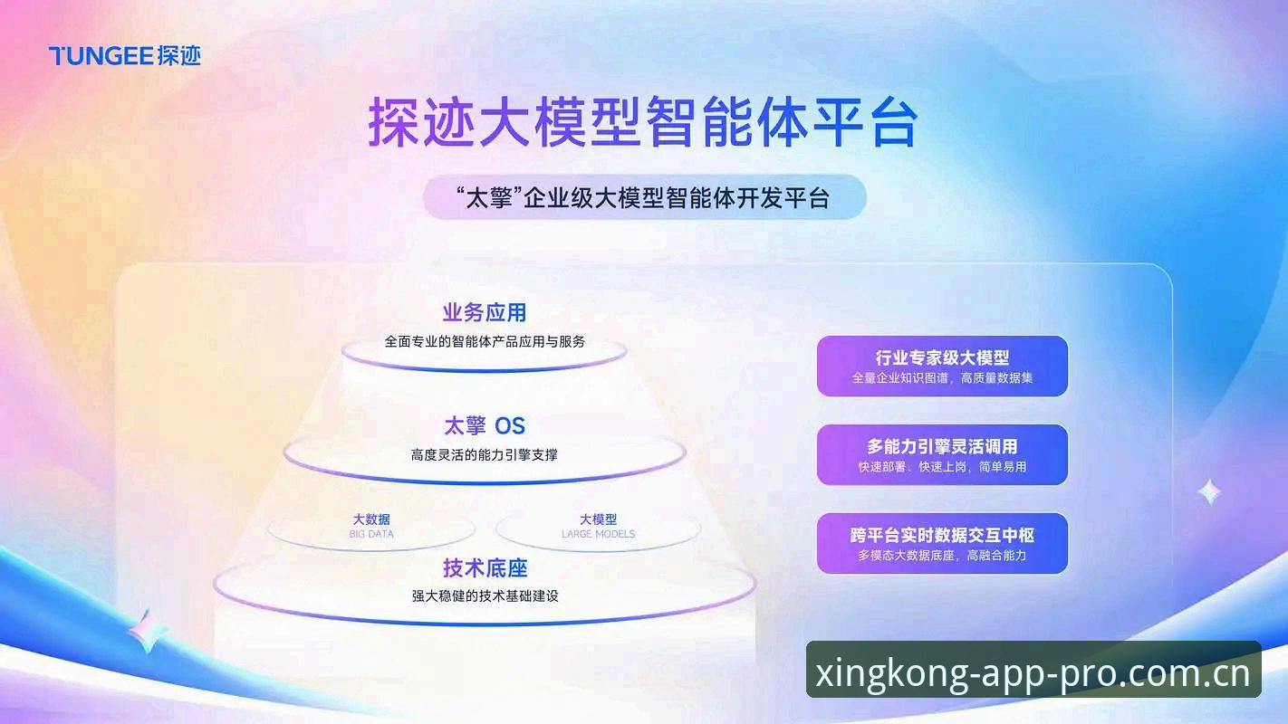 星空体育平台下载 星空体育平台下载2026新版:深度解析官方APP核心功能与使用体验